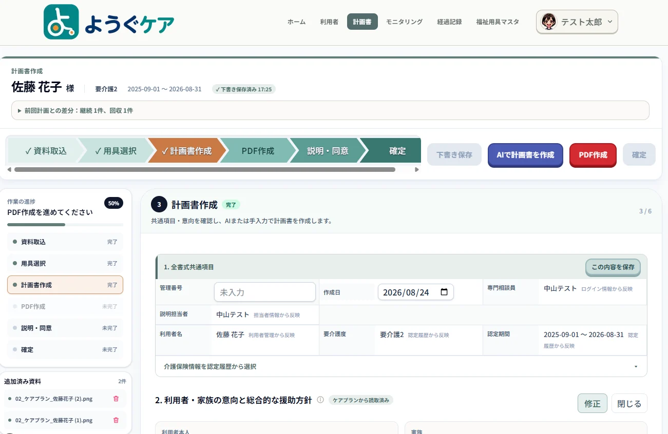 計画書作成の6つのステップ